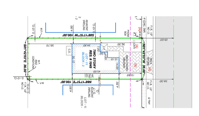 Land survey